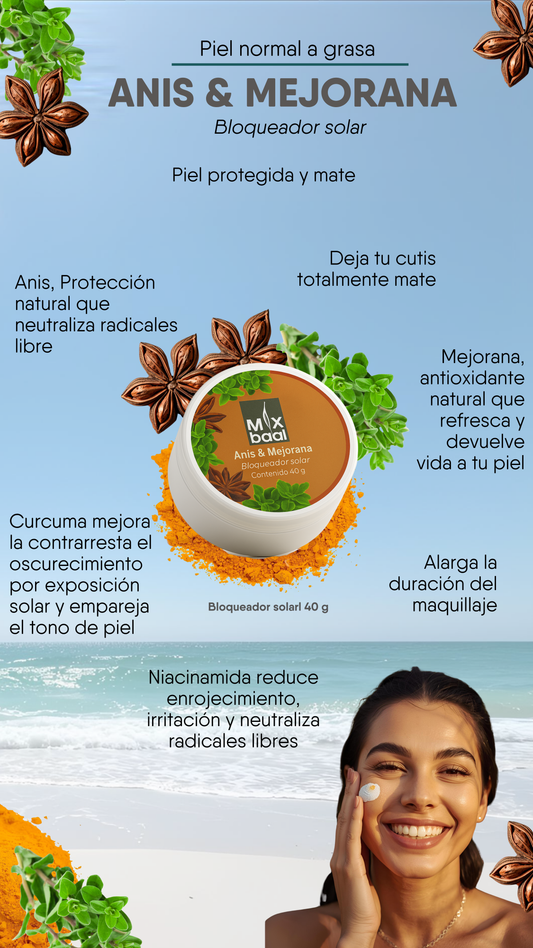 Anis & Mejorana (Bloqueador solar)